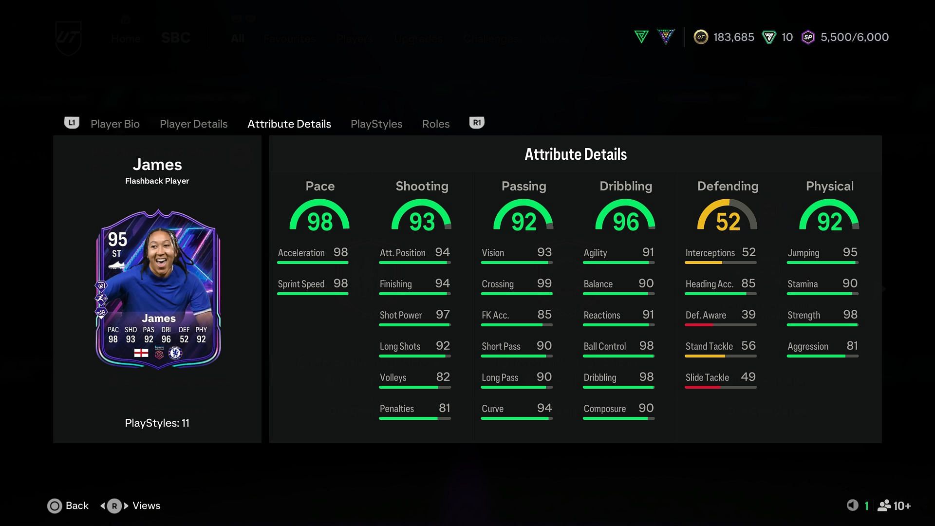 The stats (Image via EA Sports)
